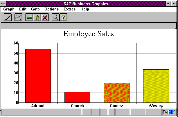 This graphic is explained in the accompanying text