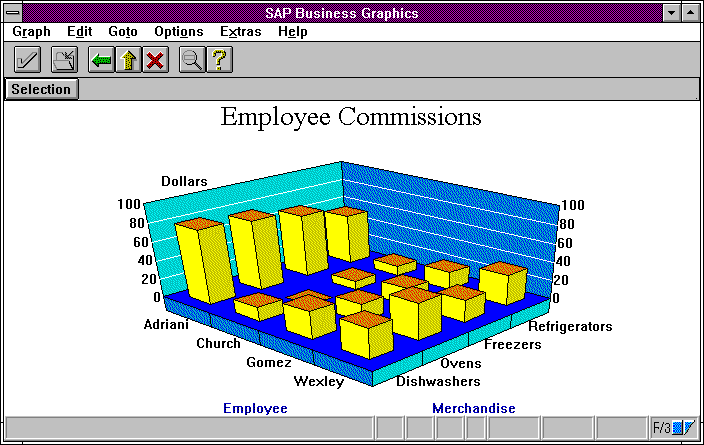 This graphic is explained in the accompanying text