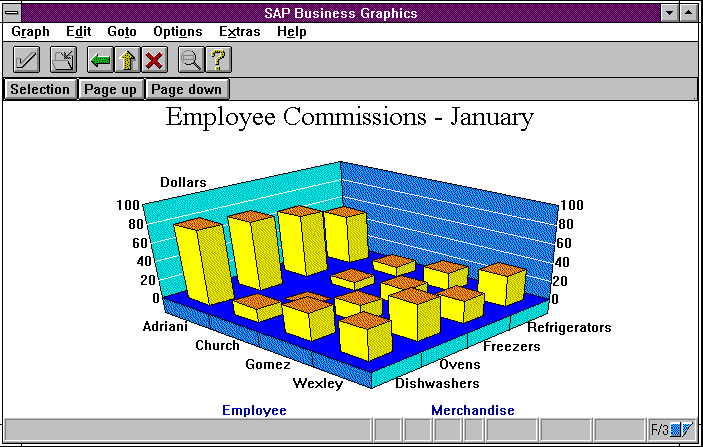This graphic is explained in the accompanying text