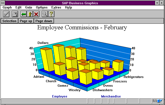 This graphic is explained in the accompanying text