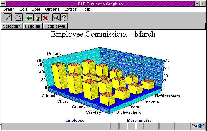This graphic is explained in the accompanying text