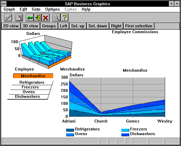 This graphic is explained in the accompanying text