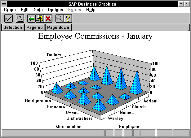 This graphic is explained in the accompanying text
