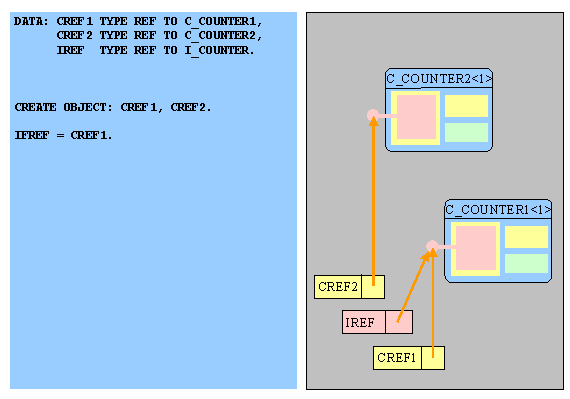 This graphic is explained in the accompanying text