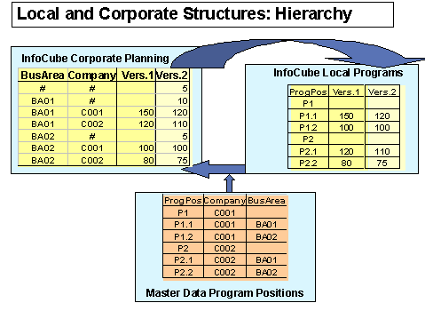 This graphic is explained in the accompanying text