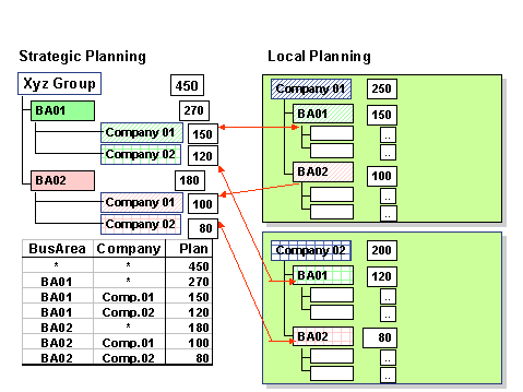 This graphic is explained in the accompanying text