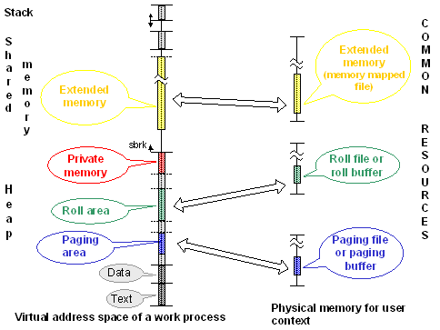 This graphic is explained in the accompanying text