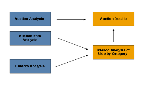This graphic is explained in the accompanying text