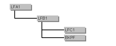 This graphic is explained in the accompanying text