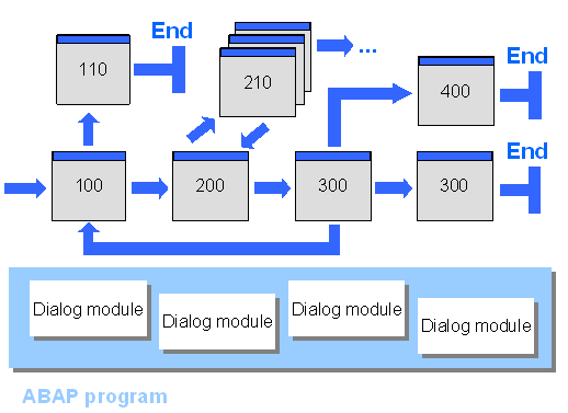 This graphic is explained in the accompanying text