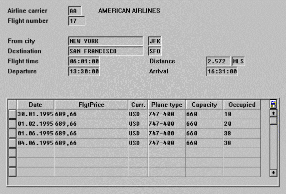 This graphic is explained in the accompanying text