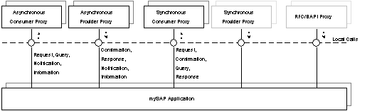 This graphic is explained in the accompanying text.