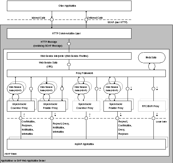 This graphic is explained in the accompanying text.