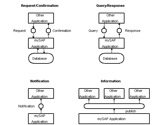 This graphic is explained in the accompanying text.