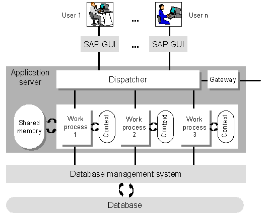 This graphic is explained in the accompanying text