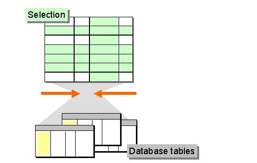 This graphic is explained in the accompanying text
