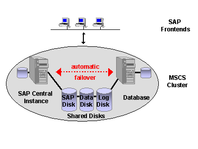 This graphic is explained in the accompanying text