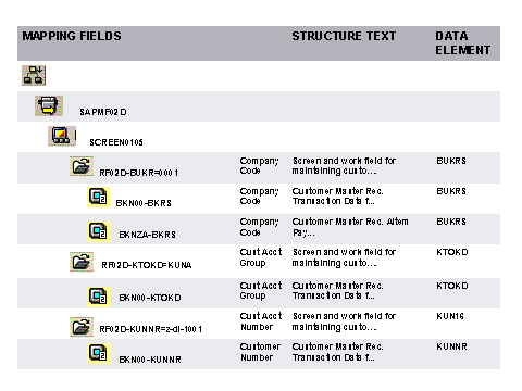 Diese Grafik wird im zugeh&ouml;rigen Text erkl&auml;rt
