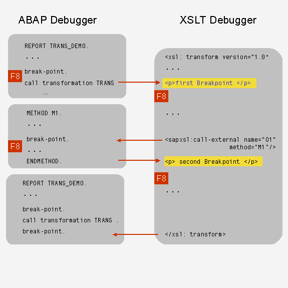 Diese Grafik wird im zugehörigen Text erklärt