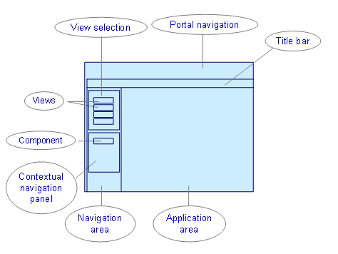 This graphic is explained in the accompanying text
