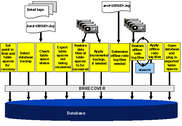 This graphic is explained in the accompanying text