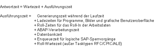 Diese Grafik wird im zugeh&ouml;rigen Text erkl&auml;rt