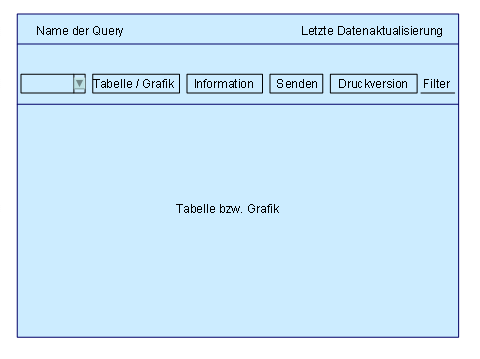 Diese Grafik wird im zugehörigen Text erklärt