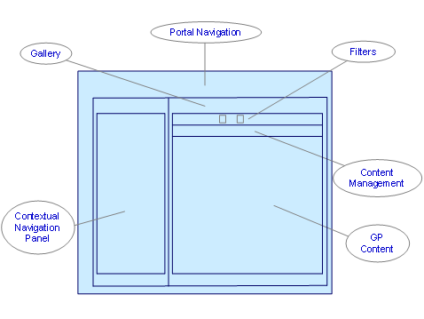 This graphic is explained in the accompanying text