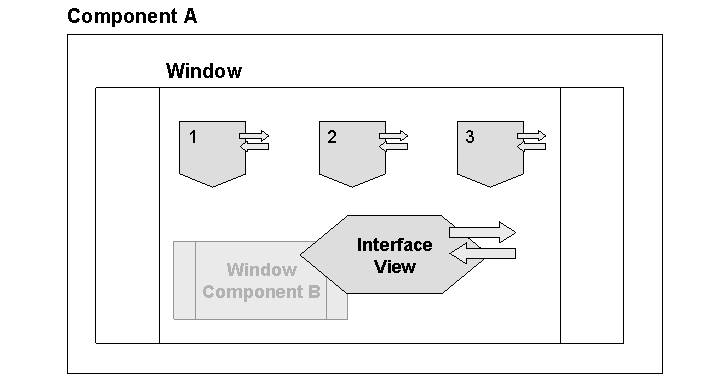 This graphic is explained in the accompanying text. This graphic is explained in the accompanying text.