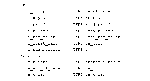 Diese Grafik wird im zugehörigen Text erklärt