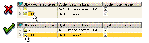 Diese Grafik wird im zugeh&ouml;rigen Text erkl&auml;rt