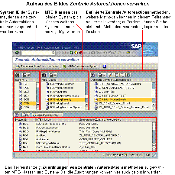 Diese Grafik wird im zugeh&ouml;rigen Text erkl&auml;rt