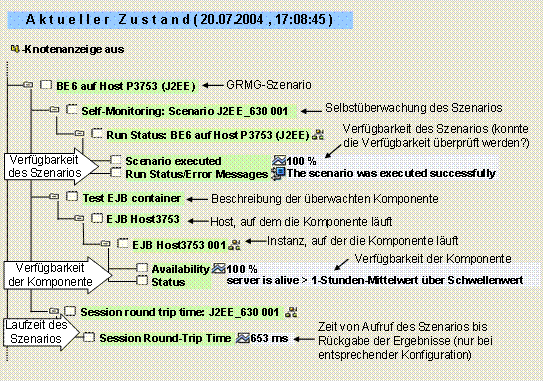 Diese Grafik wird im zugeh&ouml;rigen Text erkl&auml;rt