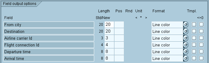 Diese Grafik wird im zugeh&ouml;rigen Text erkl&auml;rt