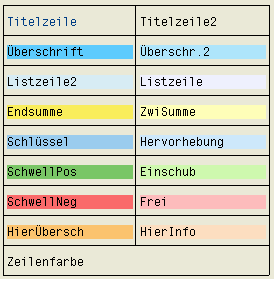 Diese Grafik wird im zugeh&ouml;rigen Text erkl&auml;rt