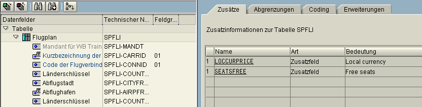 Diese Grafik wird im zugeh&ouml;rigen Text erkl&auml;rt