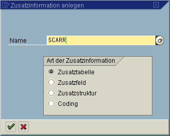 Diese Grafik wird im zugeh&ouml;rigen Text erkl&auml;rt