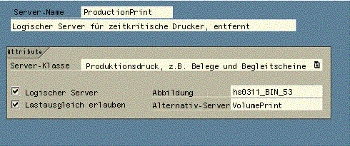 Diese Grafik wird im zugeh&ouml;rigen Text erkl&auml;rt