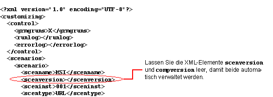 Diese Grafik wird im zugeh&ouml;rigen Text erkl&auml;rt