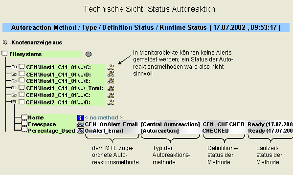 Diese Grafik wird im zugeh&ouml;rigen Text erkl&auml;rt
