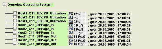 Diese Grafik wird im zugeh&ouml;rigen Text erkl&auml;rt