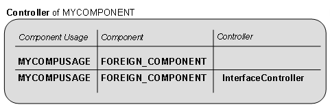 Diese Grafik wird im zugeh&ouml;rigen Text erkl&auml;rt