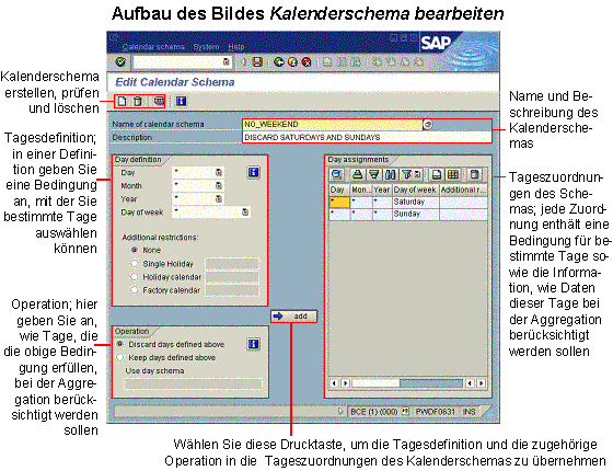 Diese Grafik wird im zugeh&ouml;rigen Text erkl&auml;rt