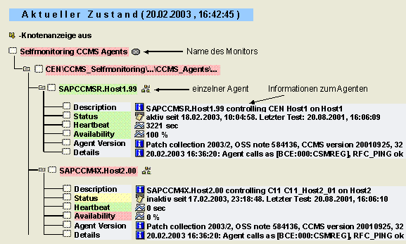Diese Grafik wird im zugeh&ouml;rigen Text erkl&auml;rt