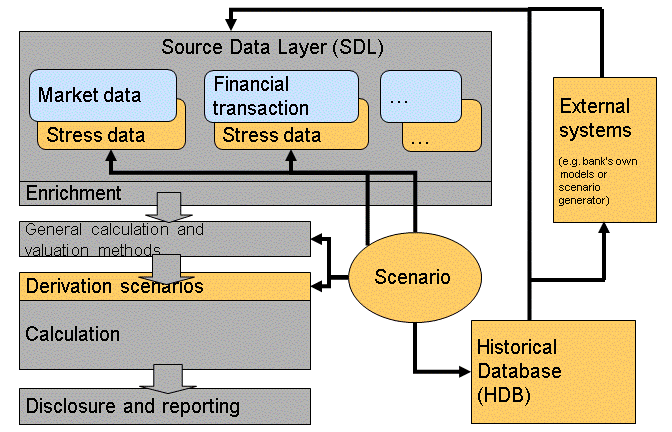 This graphic is explained in the accompanying text.