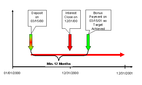 This graphic is explained in the accompanying text.