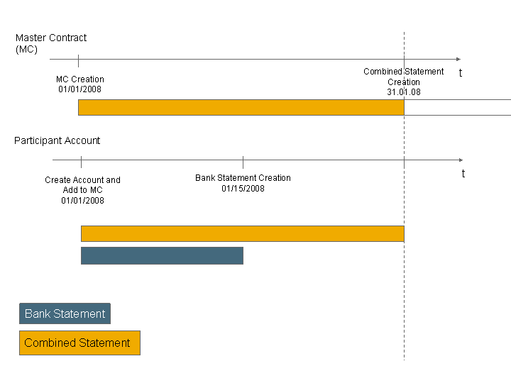 This graphic is explained in the accompanying text.
