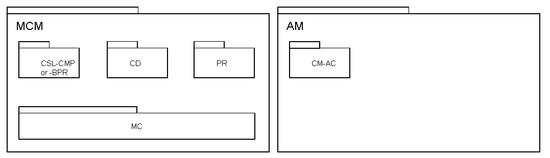 This graphic is explained in the accompanying text.