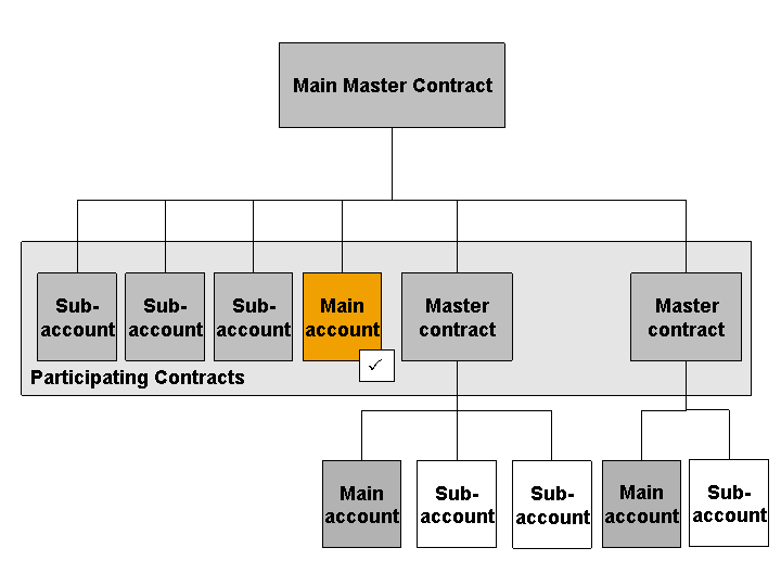 This graphic is explained in the accompanying text.