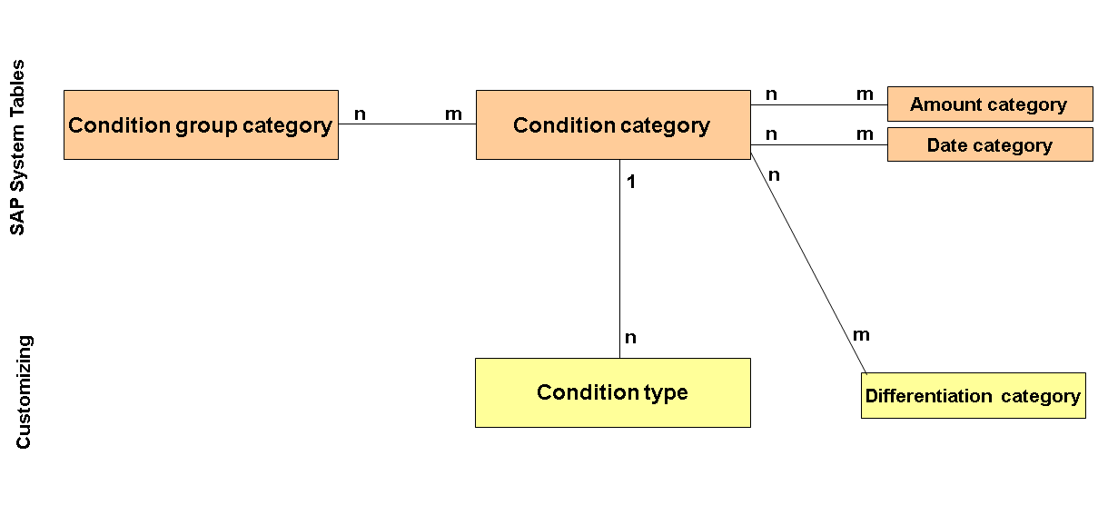 This graphic is explained in the accompanying text.